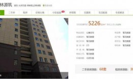 阜阳房产爆料最新,揭秘最新房价走势与投资潜力”